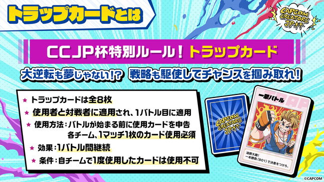 2025年6月21日（土）19:00「チャンスを掴め！Capcom Creators JP杯」ルール公開！　豪華景品が当たるプレゼントキャンペーンも開催