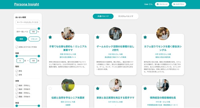 生成AIと国内統計データを活用して仮想の生活者にリサーチ可能なサービスを提供開始