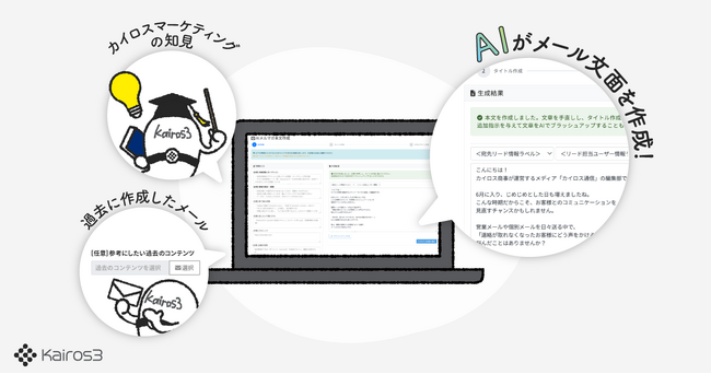 MA+SFA一体型ツール「Kairos3」、AIメルマガ作成・AI議事録作成をリリース