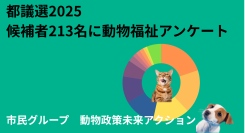 市民団体が都議選候補者213名に動物福祉アンケート〜政党・選挙区ごとの傾向を可視化/6月17日(火)に記者会見を開催
