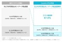 海外クラウドとConoHa VPSの比較 海外クラウドとConoHa VPSの比較