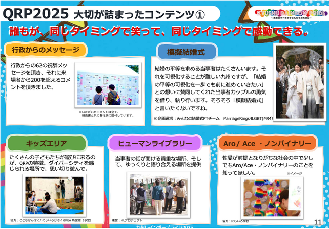 NPO法人カラフルチェンジラボ、11月1日(土)/2日(日)に「九州レインボープライド2025」開催決定！