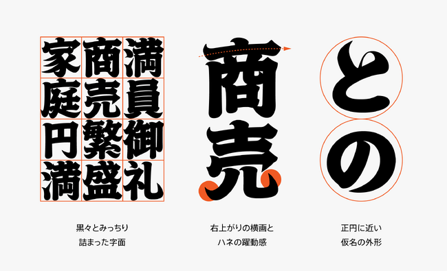 タイププロジェクト、「金シャチフォント 殿」の販売を開始