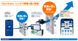 スマートフォン測量アプリ「OPTiM Geo Scan」、ミリ単位の精度での測量を実現する「Geo Scan Supreme」を提供開始