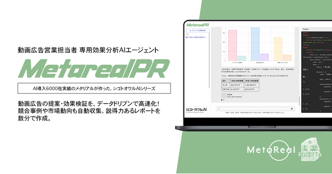 【メタリアル・グループ】ソーシャルメディア市場分析・投稿戦略レポート作成AIエージェント「Metareal プロモーション(Metareal PR)」6/16提供開始