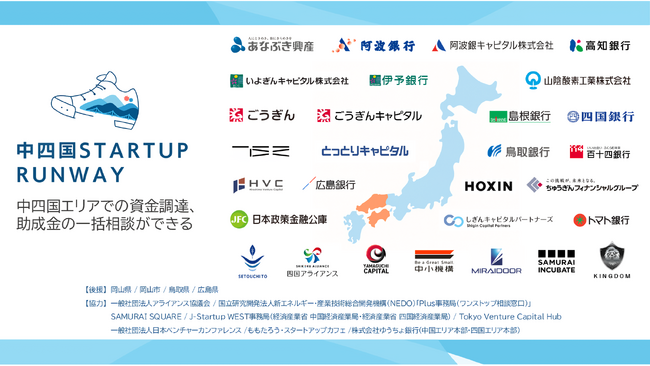 地銀・VC・自治体など40以上の機関と連携し「中四国STARTUP RUNWAY」が５月29日より再始動