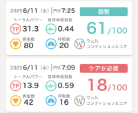 「自律神経整えナイトin生活の木」盛況裏に終了　アロマ体験後のトータルパワー急上昇に驚きの声も