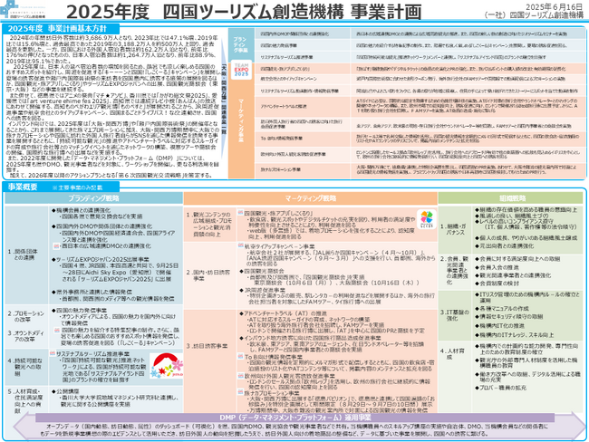 (一社)四国ツーリズム創造機構の「2025年度事業計画」を公表いたしました