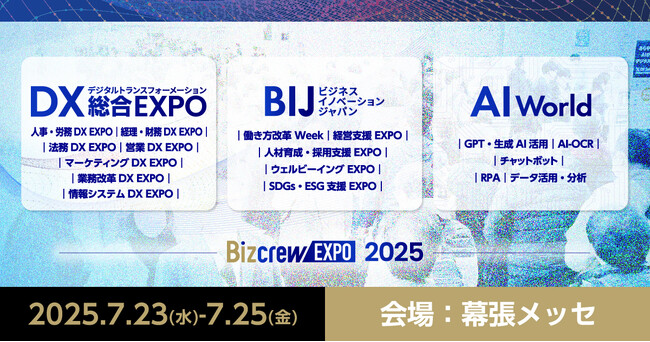 来場登録開始！日本最大級* DX実現・経営課題解決のための総合展 DX 総合EXPO／ビジネスイノベーションJapan／AI World @幕張メッセ