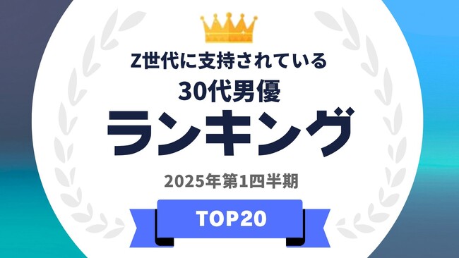『タレントパワーランキング』がZ世代に支持されている30代男優ランキングを発表！WEBサイト『タレントパワーランキング』ランキング企画第388弾！