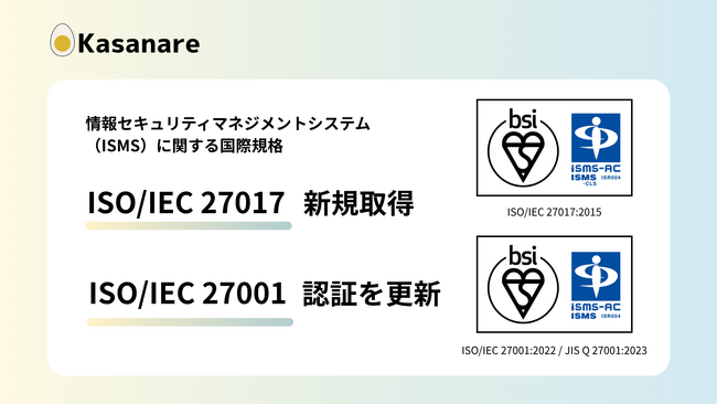 カサナレ株式会社、情報セキュリティマネジメントシステム（ISMS）に関する国際規格「ISO/IEC 27017」新規取得、「ISO/IEC 27001」認証を更新