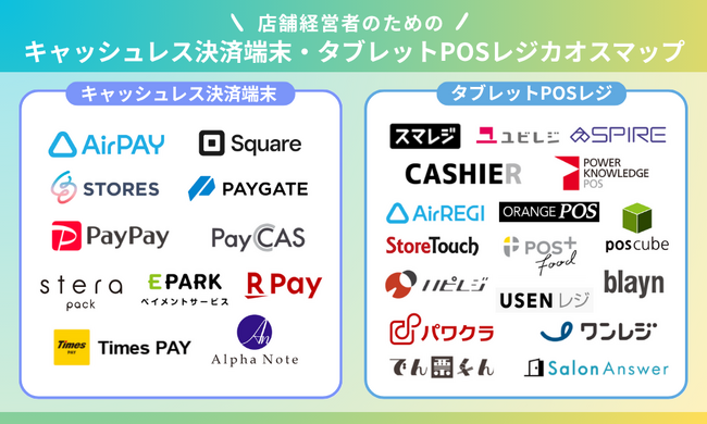 「2025年度 キャッシュレス決済端末・タブレットPOSレジカオスマップ」を公開