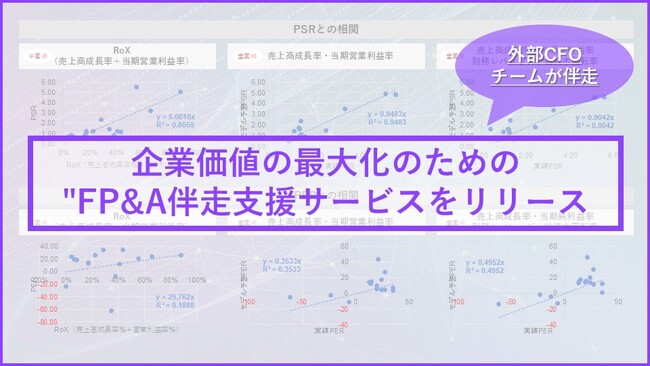 ENOLAが”企業価値の最大化のためのFP&A（経営管理・財務分析）伴走支援サービス”を正式リリース