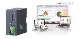 電力監視機能付モデル(形式：RGP30-W)と表示画面