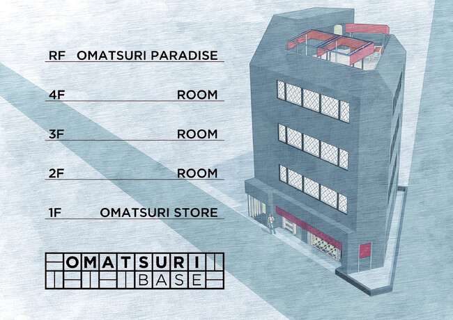 “365日祭り体験”の宿泊施設「OMATSURI BASE 中野新橋」内覧会を開催！