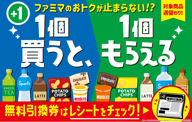 2人に1人が「お試し買い」経験アリ！?ファミマのおトクが止まらない！？「1個買うと、1個もらえる」キャンペーン最終週も豪華賞品ラインアップが勢ぞろい！