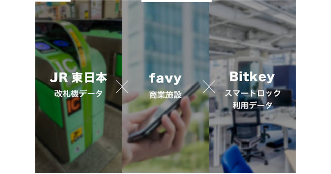 ビットキー、JR東日本のSuicaデータとスマートロックの入退室データを組み合わせた次世代の施設運営モデルの実証実験を実施