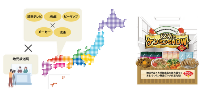 ビーマップとMMSマーケティング、読売テレビと連携し　地域活性化を目的とした流通企画を開始