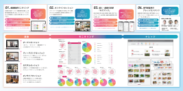 フラクタルワークアウト株式会社、健康経営のDXを推進する「BODY PALETTE」を【健康経営EXPO】に出展｜6/25～27＠東京ビッグサイト