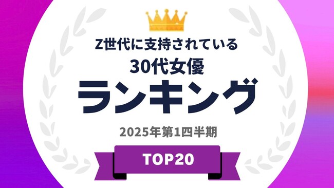 『タレントパワーランキング』がZ世代に支持されている30代女優ランキングを発表！WEBサイト『タレントパワーランキング』ランキング企画第389弾！