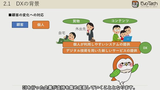 今、企業に求められる“DX人材”育成に最適！ ITスキル系eラーニング13コースを 「サイバックスUniv.」で6月25日（水）より提供開始