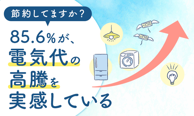 【節約してますか？】85.6％が、電気代の高騰を「実感している」