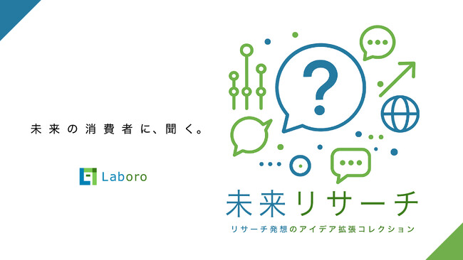 生成AIエージェントプロダクト『未来リサーチ(TM)』の開発、および事前登録開始のお知らせ