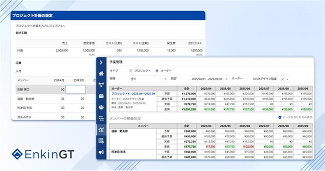 プロジェクトの着地をタイムリーに可視化！予実管理で高速な意思決定を支えるEnkinGTをリリース