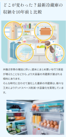 最新の大容量冷蔵庫のご案内2 最新の大容量冷蔵庫のご案内2