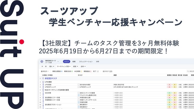 チームのタスク管理・プロジェクト管理ツール「スーツアップ」、学生ベンチャー応援キャンペーン