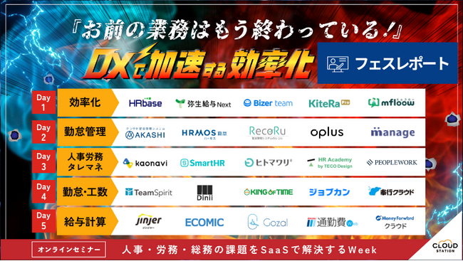 【イベントレポート公開】人事労務の業務改革が加速！話題のDXフェス「お前の業務はもう終わっている」熱気の5日間を凝縮レポート！