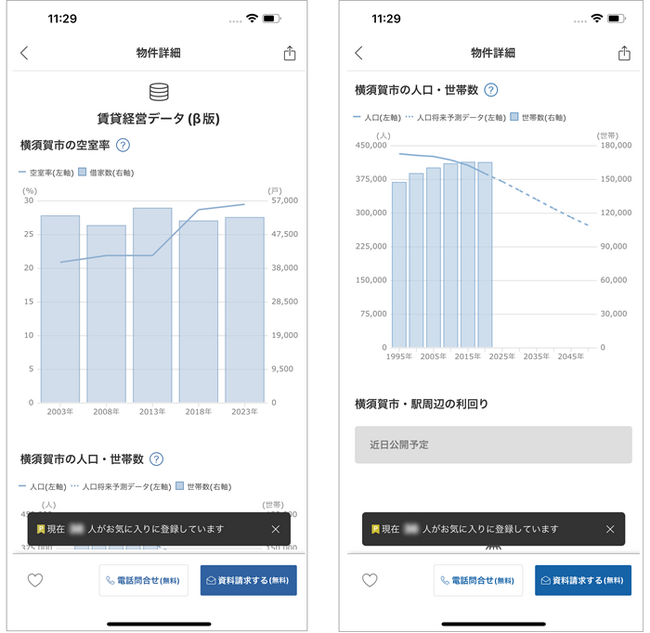 不動産投資の楽待、物件情報ページに 「人口・世帯数」の推移と将来予測グラフを追加