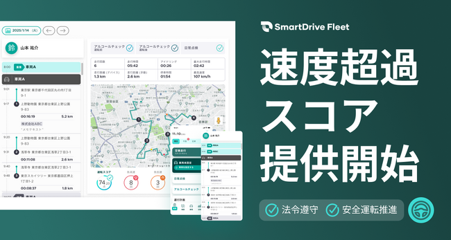 「SmartDrive Fleet」、道路ごとの法定速度に対する『速度超過』検知機能を提供開始