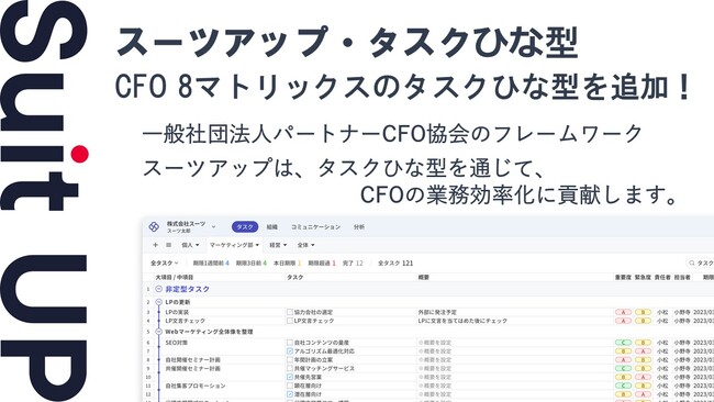 チームのタスク管理・プロジェクト管理ツール「スーツアップ」、「CFO 8マトリックス」のタスクひな型の追加のお知らせ