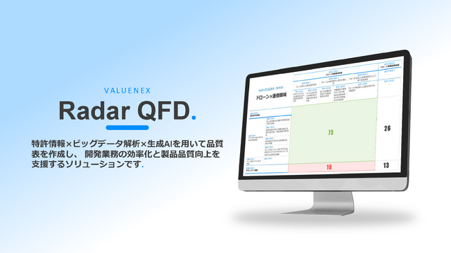 QFDをもっと簡単に、もっとスピーディーに
