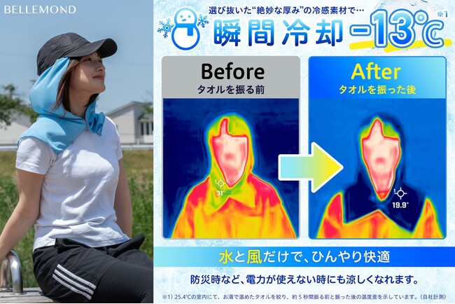 【大ヒット製品がシリーズ化】瞬間冷却−13℃のクールタオル「ふりふり冷感タオル君」にフード型が登場！2枚セットでUVカット、現場作業・運動に便利な冷却タオルに◎熱中症対策として法人からの購入にも期待