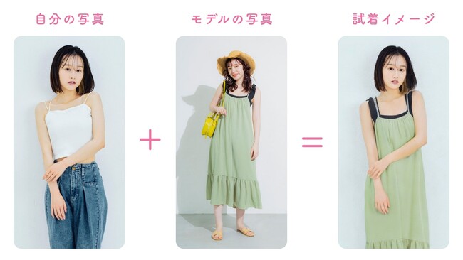 パーフェクト社、生成AIを活用した最新機能「AI服試着ツール」を発表
