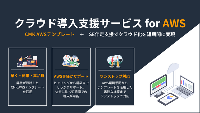 AWS導入工数50%削減！クラウド導入のハードルを解消する「クラウド導入支援サービス for AWS」を提供開始