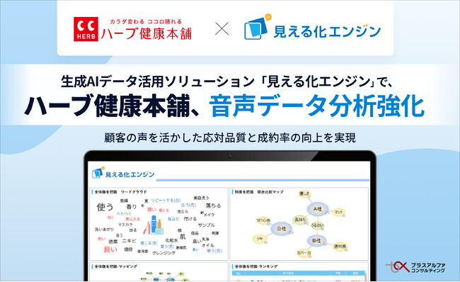 ハーブ健康本舗、生成AIデータ活用ソリューション「見える化エンジン」で、音声データ分析強化