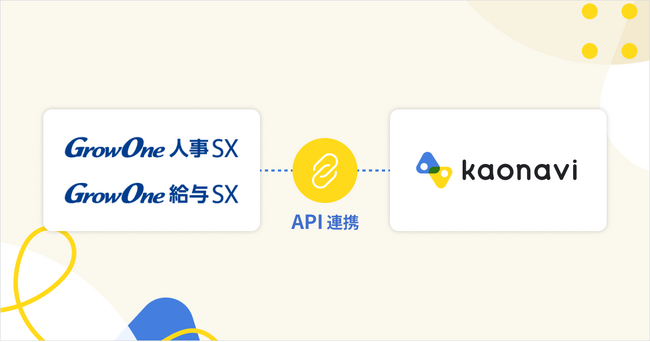 「カオナビ」と人事管理・給与計算システム「GrowOne 人事SX・給与SX」がAPI連携