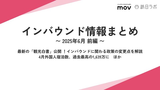 最新の「観光白書」公開！インバウンドに関わる政策の「変更点」を徹底解説 ：観光・インバウンドの最新動向がわかる！インバウンド情報まとめ「2025年6月前編」を訪日ラボが公開
