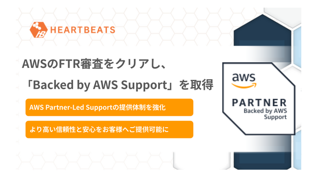 AWS Partner-Led Supportの提供体制を強化～FTR通過により「Backed by AWS Support」プログラムを取得～