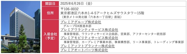 プレミアグループ、「東京本部」開設のお知らせ