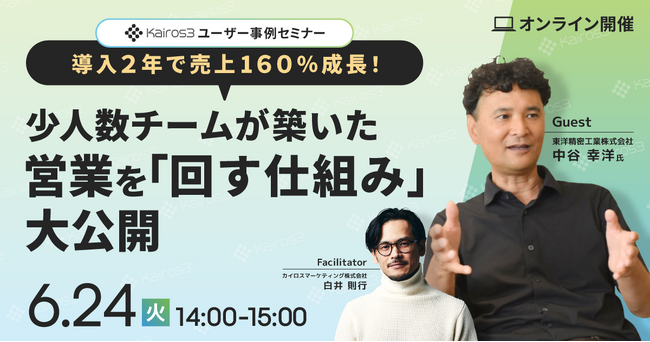 売上160％・販売数2.4倍を達成！製造業が実践した「少人数でも成果を出す営業体制」の実例を公開