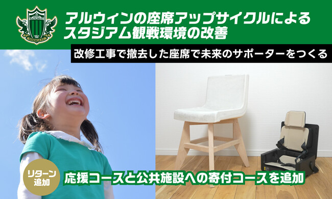【残り10日】廃棄座席のアップサイクルで子どもを笑顔に！ポータブルチェアを購入するクラウドファンディングの新リターンを追加