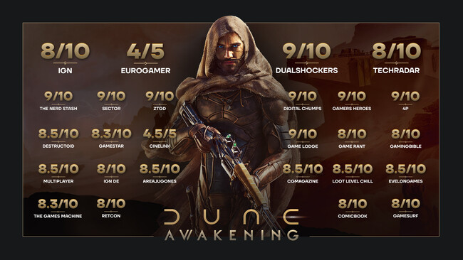 砂の惑星で繰り広げられるサバイバルゲーム『Dune: Awakening』約19万人が同時接続、ついに“黄金の道”が始動