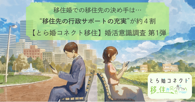 移住婚での移住先の決め手は… “移住先の行政サポートの充実”が約4割