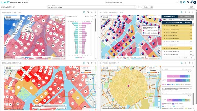 LAPがさらに進化。統合データ分析プラットフォームに！人流×外部データの分析・可視化が可能