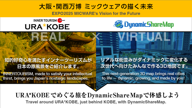 新しい旅のかたちを、リアルとバーチャルの融合で ─ ミックウェア、大阪・関西万博へ出展