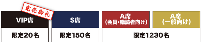 ［完売御礼］「レガシーサミット2025」VIP席、先行販売開始2日で即完売！